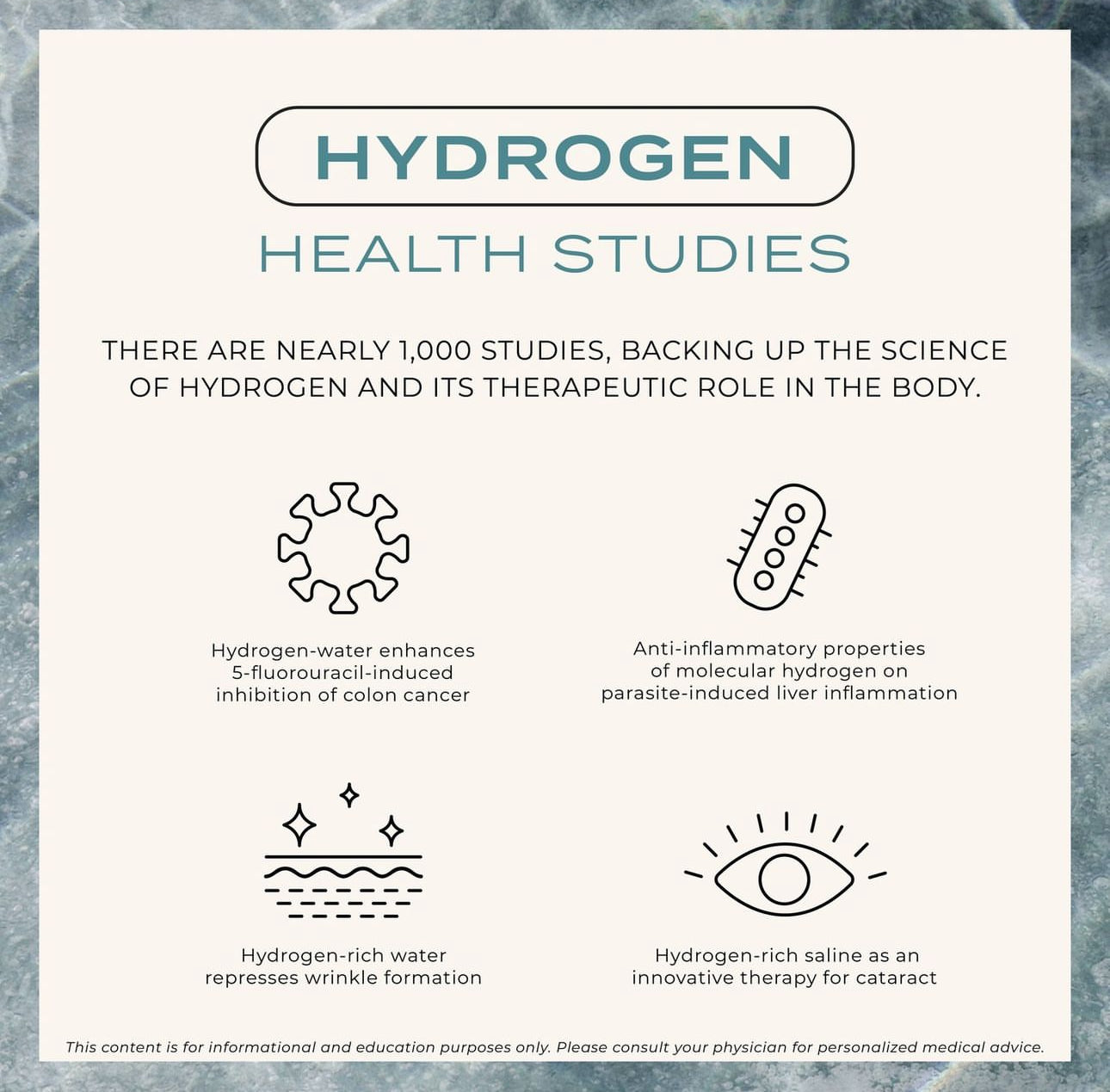 Molecular Hydrogen | Antioxidant Water Enhancer | Cymbiotika | 30 tablets