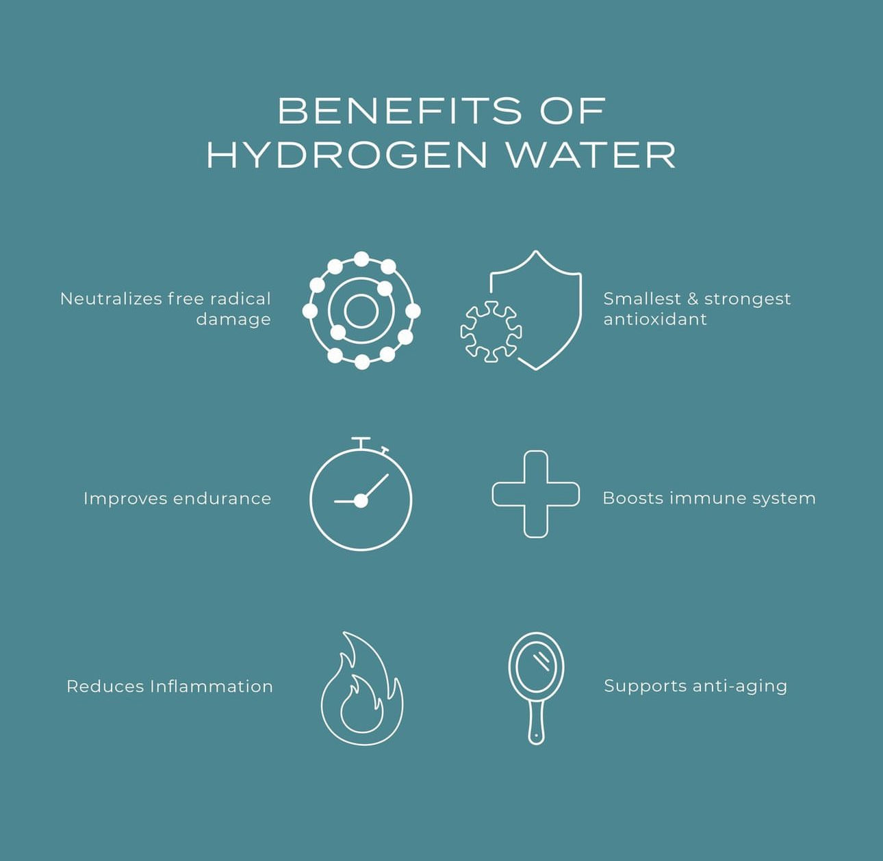 Molecular Hydrogen | Antioxidant Water Enhancer | Cymbiotika | 30 tablets