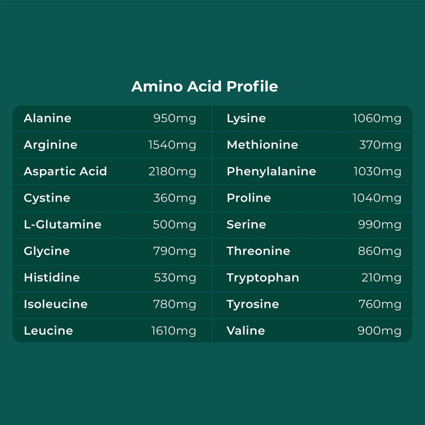cymbiotika-plant-protein-shop-sage