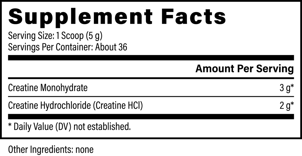 
                  
                    Global Healing Forever Active Creatine supplement facts panel showing 3000mg creatine monohydrate and 2000mg creatine HCl per serve
                  
                