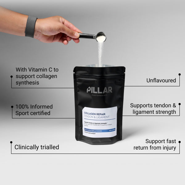 
                  
                    Collagen Repair | Tendon & Ligament | Pillar Performance | 510g
                  
                