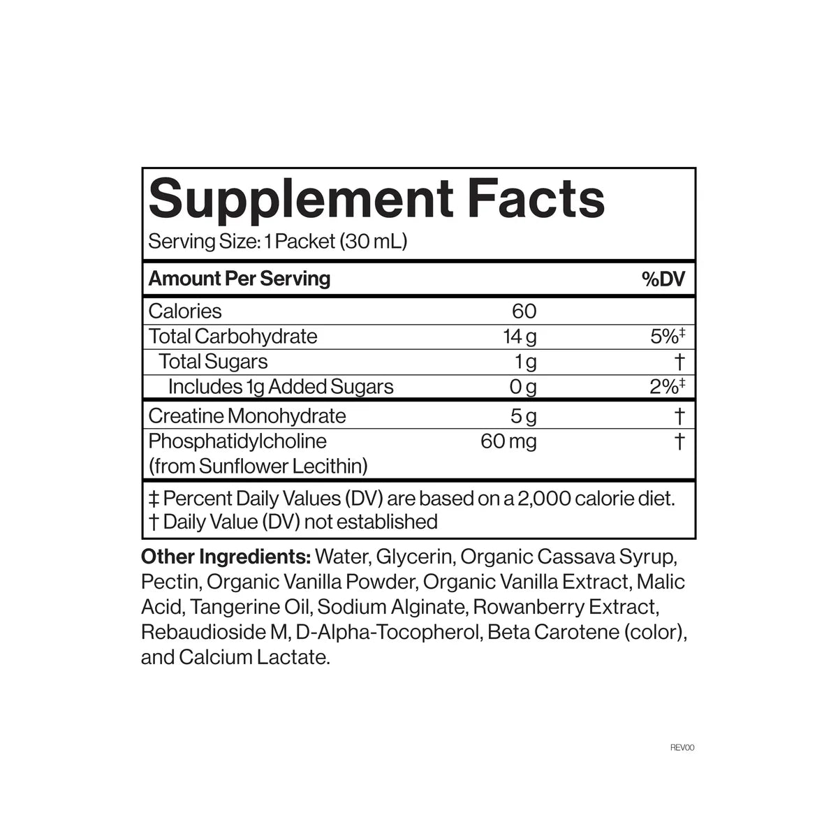
                  
                    Liposomal Advanced  Creatine NEW | Cymbiotika | 1 Month Supply
                  
                
