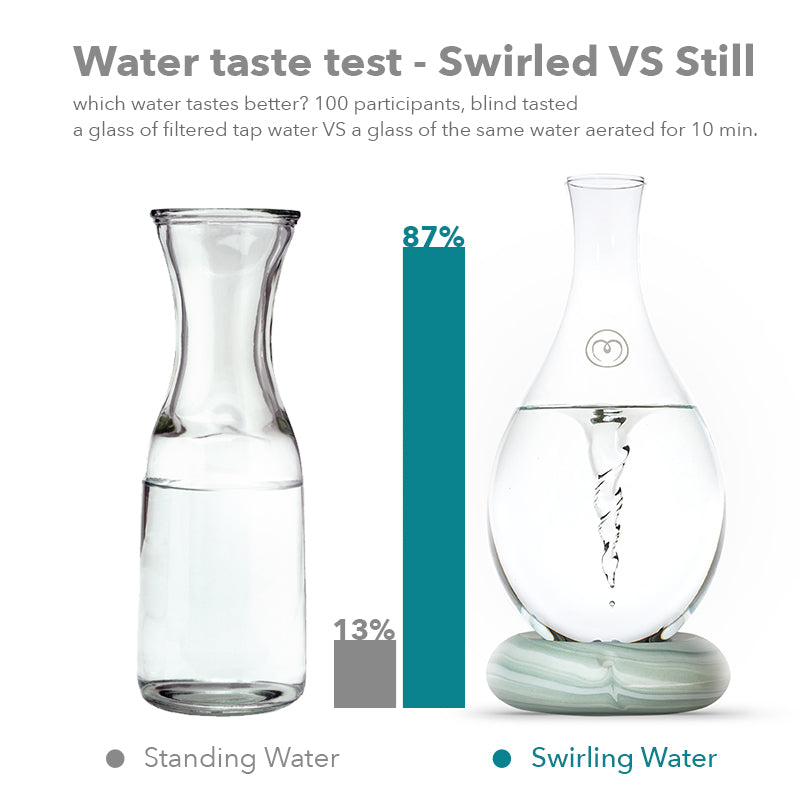 
                  
                    Mayu Swirl – Structured Water Vortex Carafe By Mayu Water
                  
                