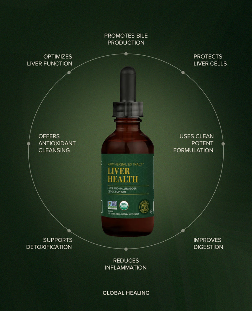 
                  
                    Liver Health | Raw Herbal Extract | Global Healing | 59.2ml
                  
                