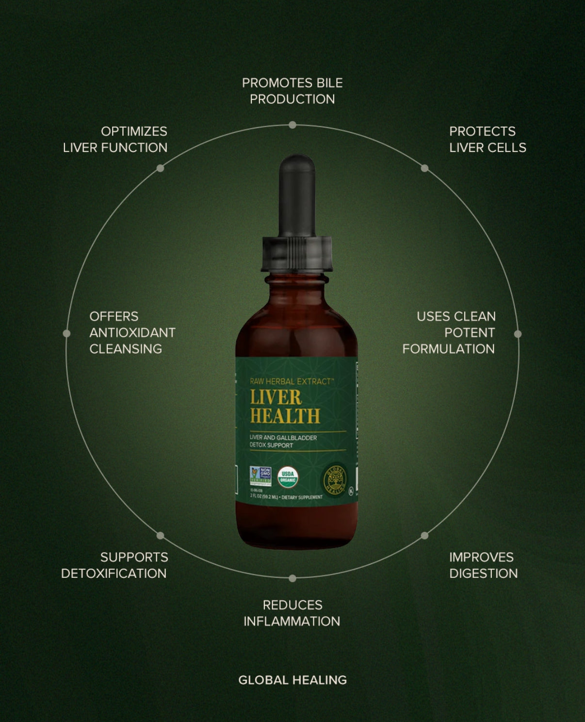 
                  
                    Liver Health | Raw Herbal Extract | Global Healing | 59.2ml
                  
                
