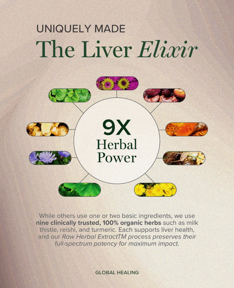 
                  
                    Liver Health | Raw Herbal Extract | Global Healing | 59.2ml
                  
                