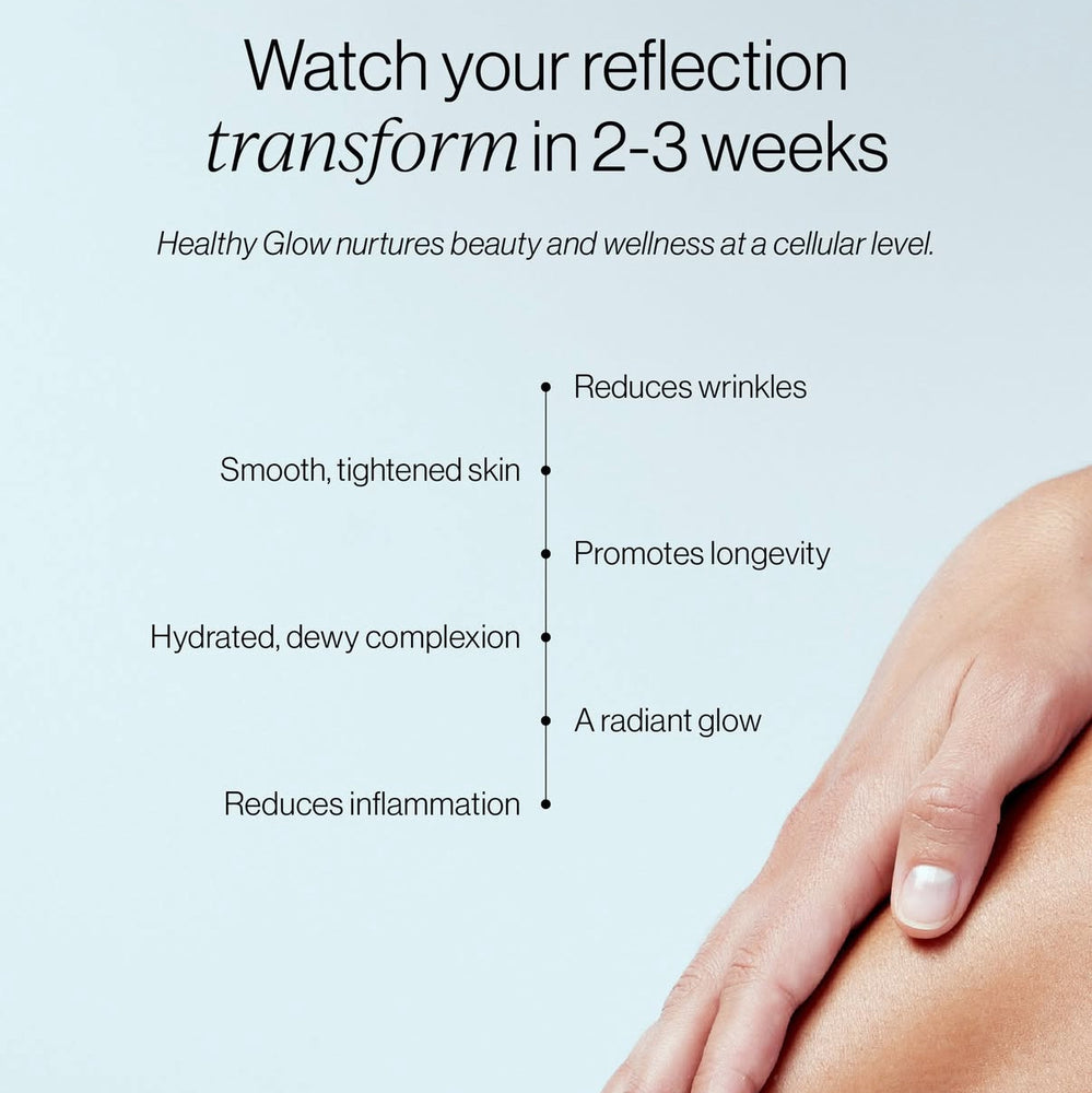 
                  
                    Healthy Glow | Cymbiotika | 42 capsules
                  
                