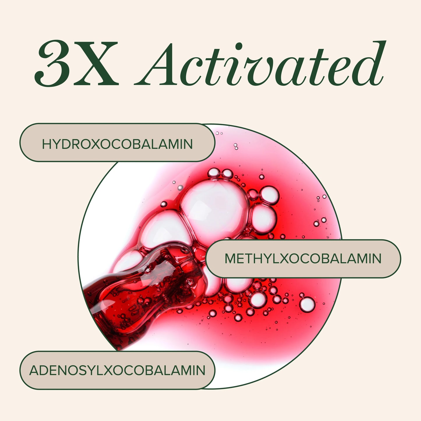 
                  
                    Vitamin B12 | Liquid Supplement | Global Healing | 59.2ml
                  
                