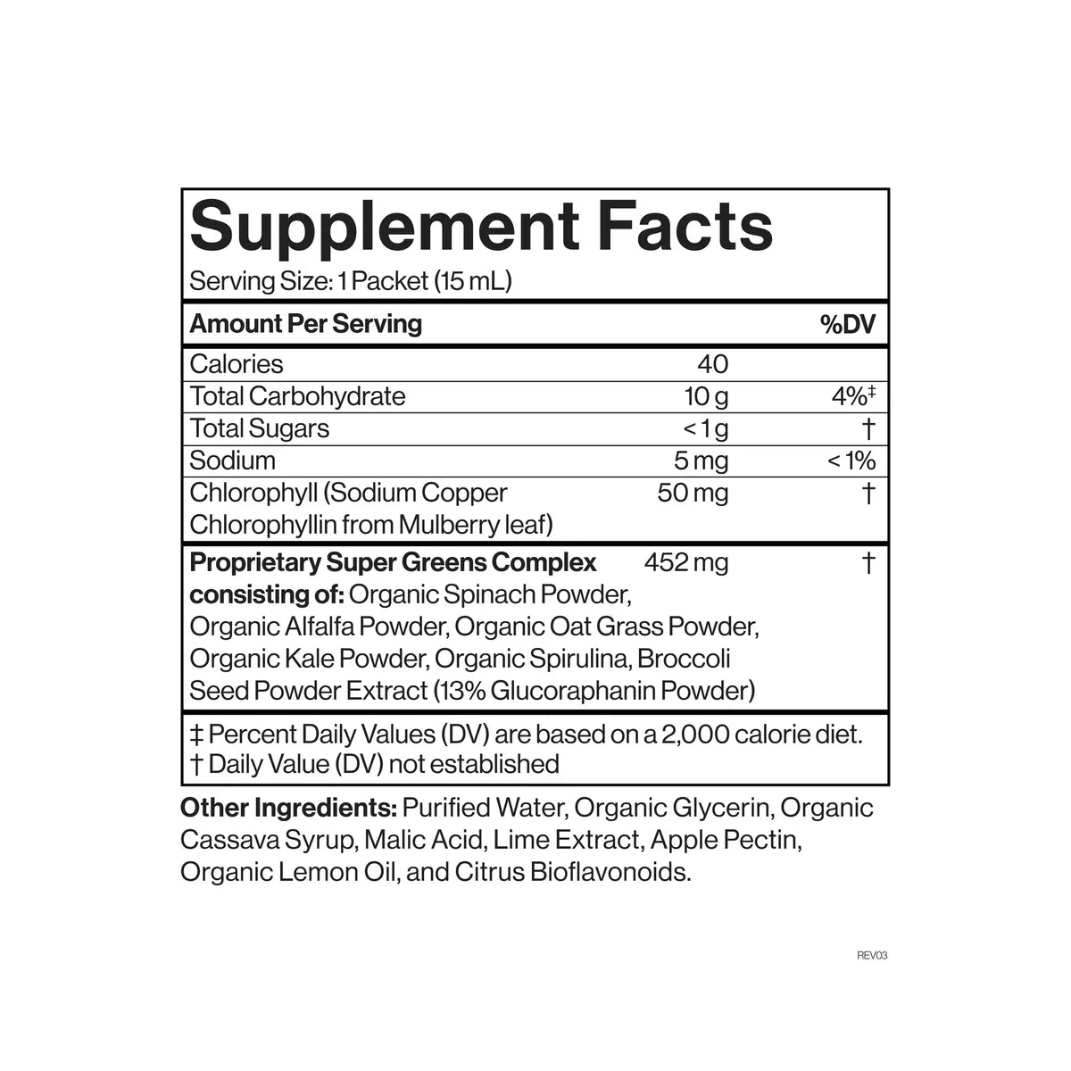 
                  
                    Super Greens | Cymbiotika | With Chlorophyll | Box of 30 servings (new packaging)
                  
                