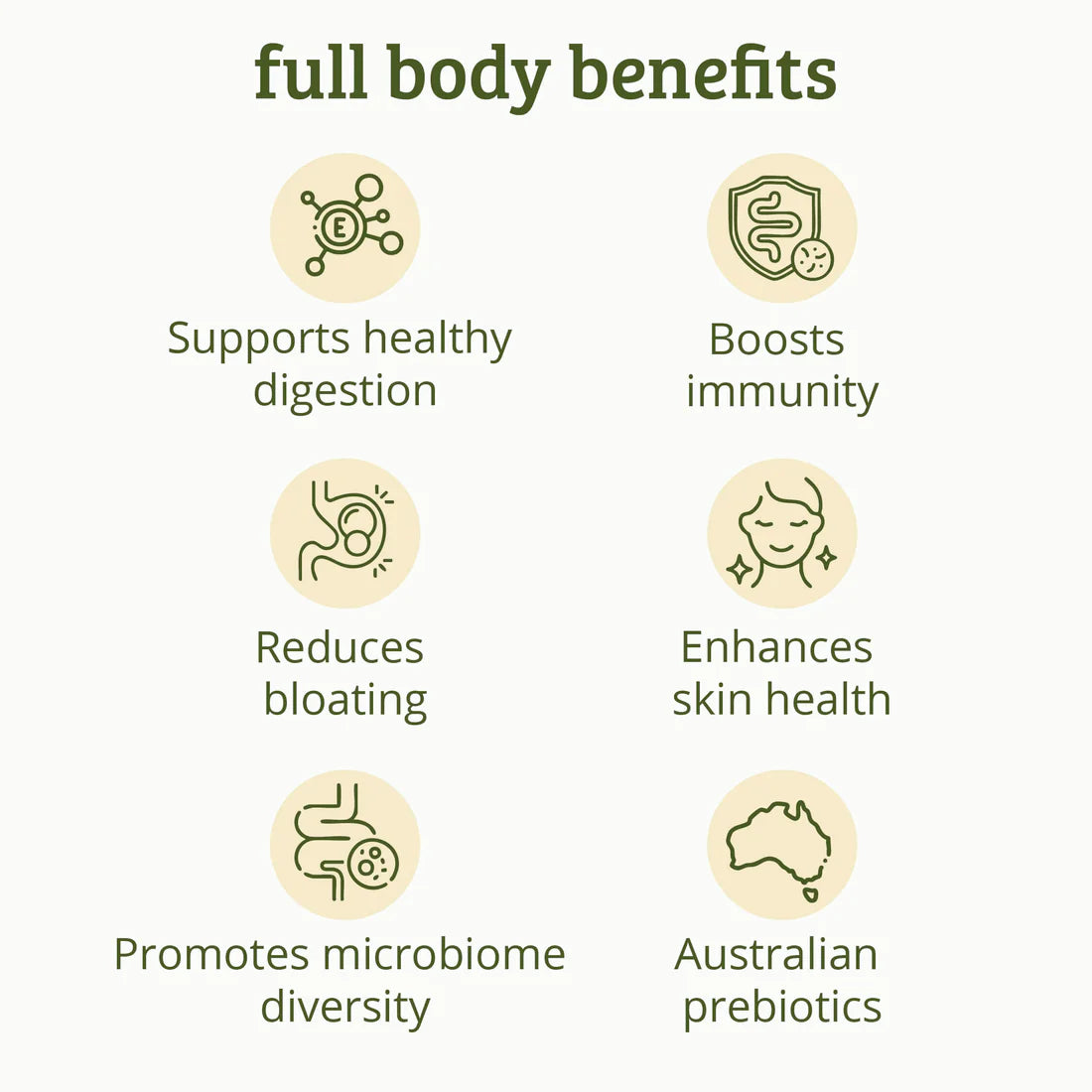 
                  
                    G'day Gut | Digestive & Immune Support | Bush Tucker Blends | 120g
                  
                