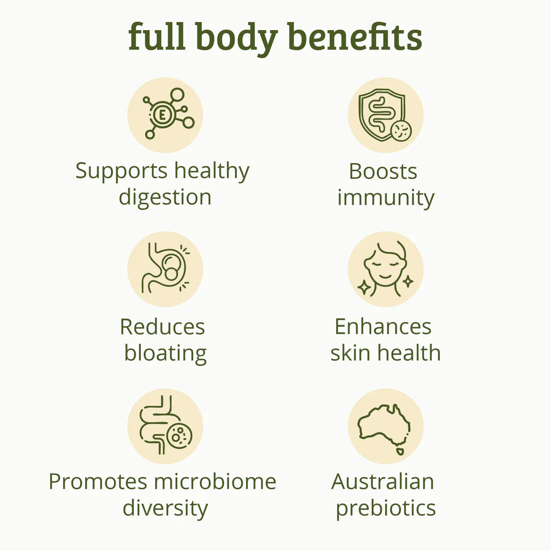 
                  
                    Gday Gut | Bush Tucker Blends | Digestive & Immune Support | 90 Capsules
                  
                
