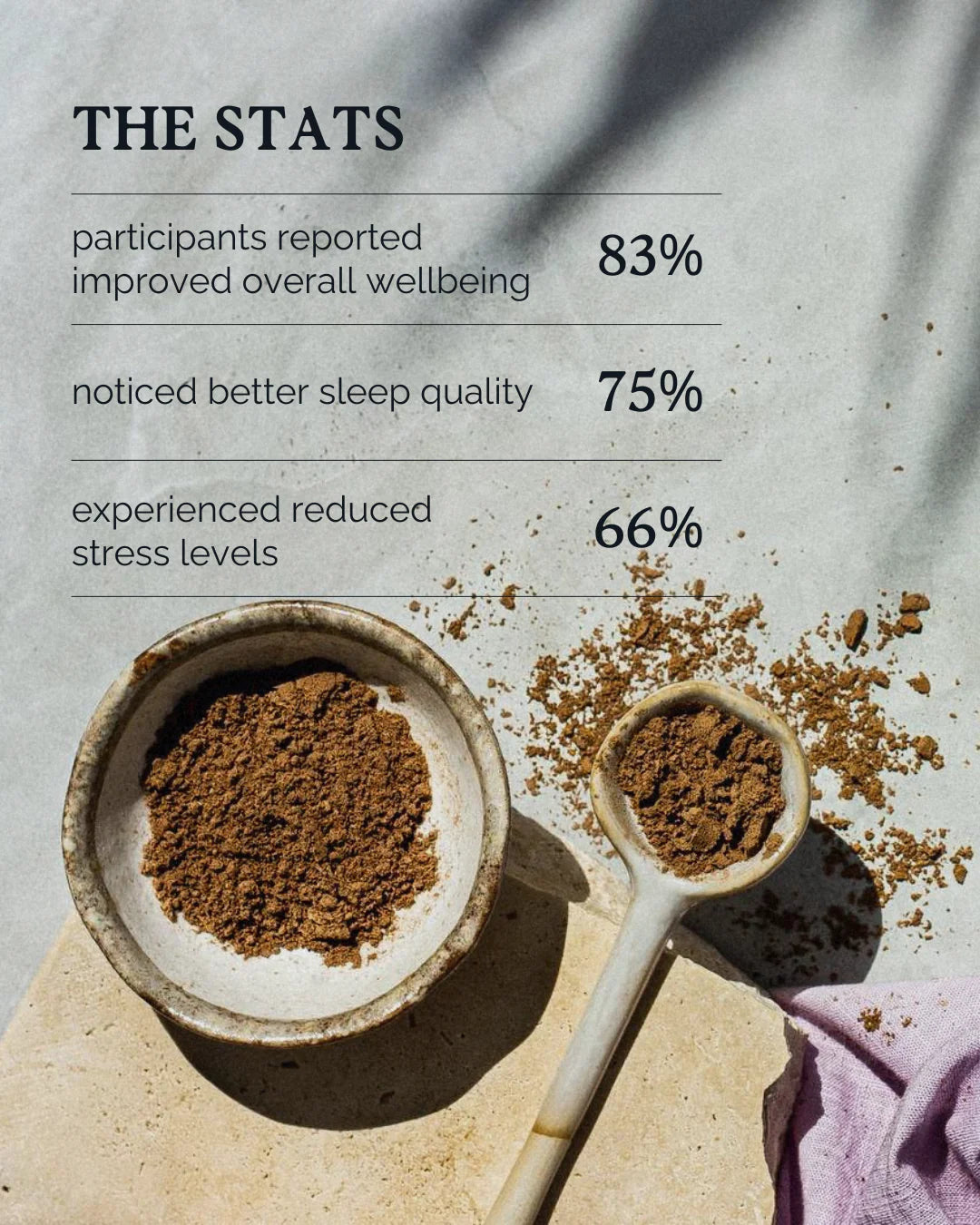 
                  
                    Calm Food | Nourished Blends | 250g
                  
                