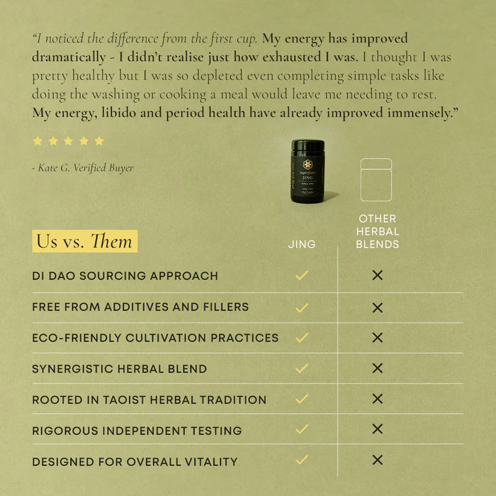 
                  
                    Jing | Stress and Fatigue Tonic |  Superfeast  | Miron Glass | 100g
                  
                