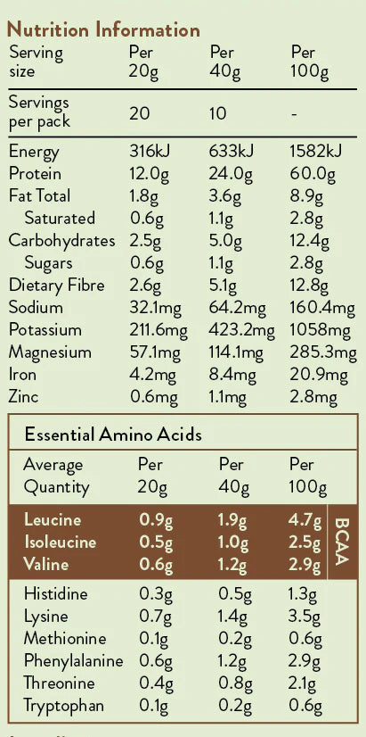 
                  
                    Real Plant Protein | Choc Maca | Power Super Foods | 400g
                  
                