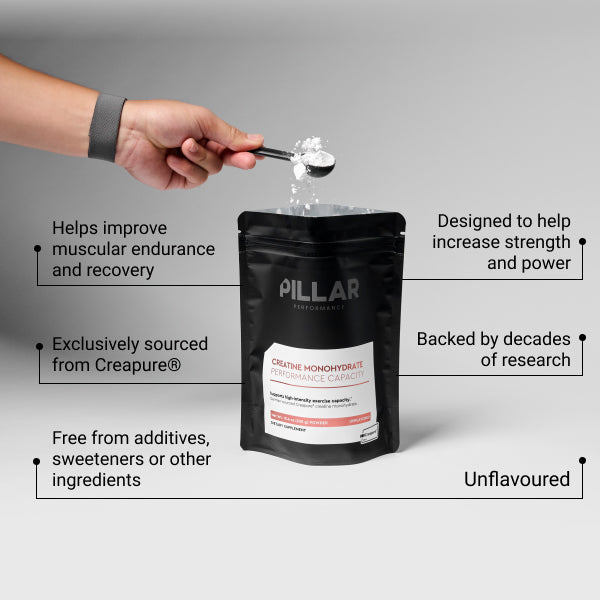 
                  
                    Creatine Monohydrate | Pillar Performance | 300g Powder
                  
                