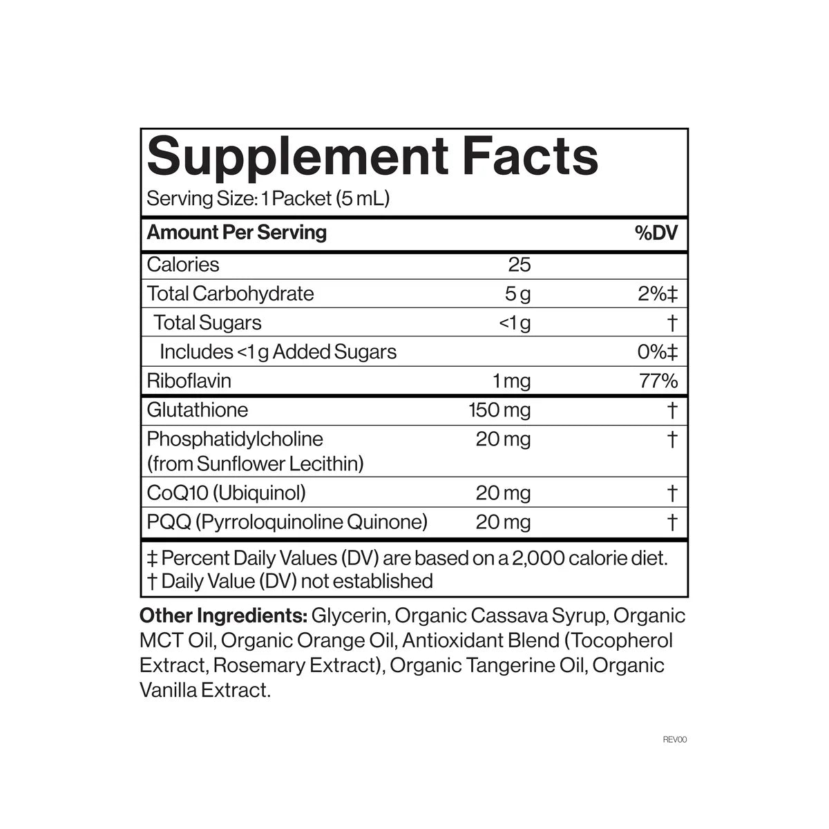 
                  
                    Glutathione Liposomal | Cymbiotika | 25 Pouch Box (new formula)
                  
                