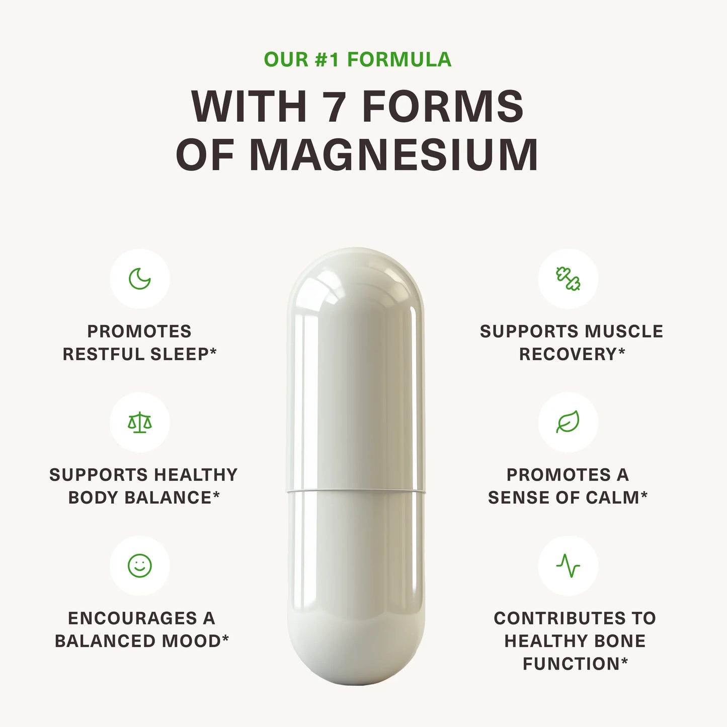 
                  
                    Magnesium Breakthrough |  BIOptimizers | 60 Veggie Caps
                  
                