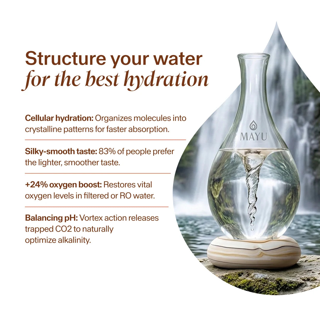 
                  
                    Mayu Swirl Structured Water Vortex Carafe Plus Glass Topper Bundle
                  
                
