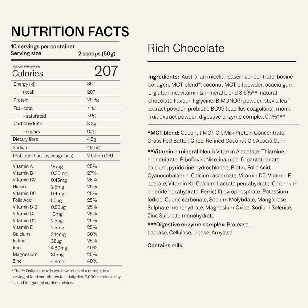 
                  
                    My Way Up Lean Up Shake Rich Chocolate 500g nutrition information and ingredients
                  
                